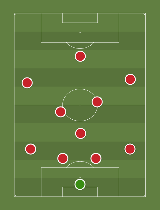 Urawa Red Diamonds - Football tactics and formations