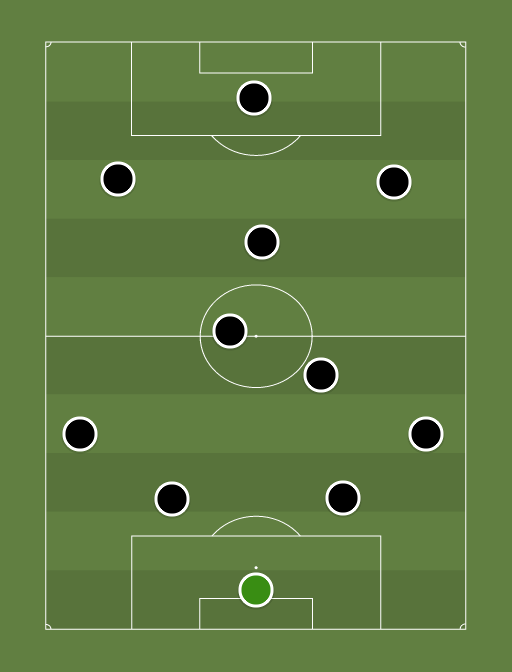 SANTOS 2018 - Football tactics and formations