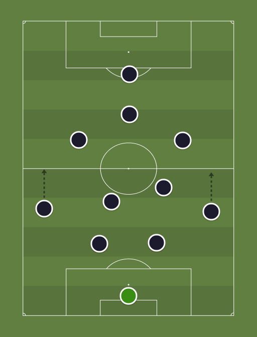 Схема Бордо