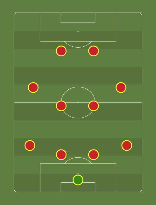 11Your team - Football tactics and formations