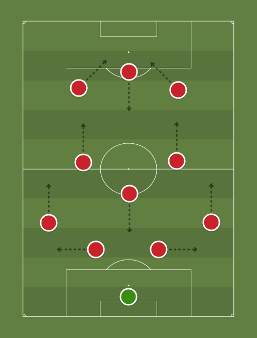 LIV2018 - Football tactics and formations