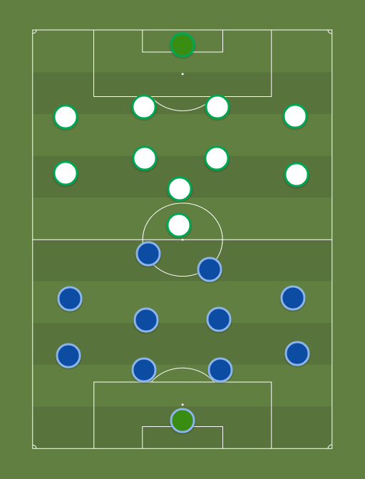 Paide vs Flora - Football tactics and formations