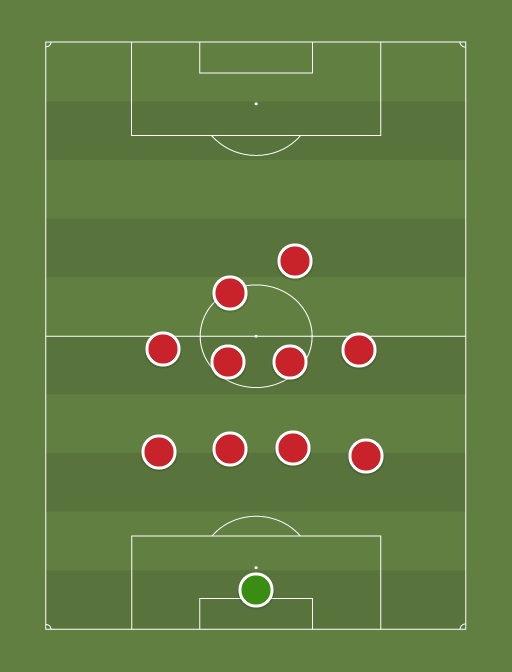 Defensive-Shape-formation-tactics.png