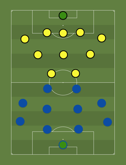 Tammeka vs Tulevik - Football tactics and formations