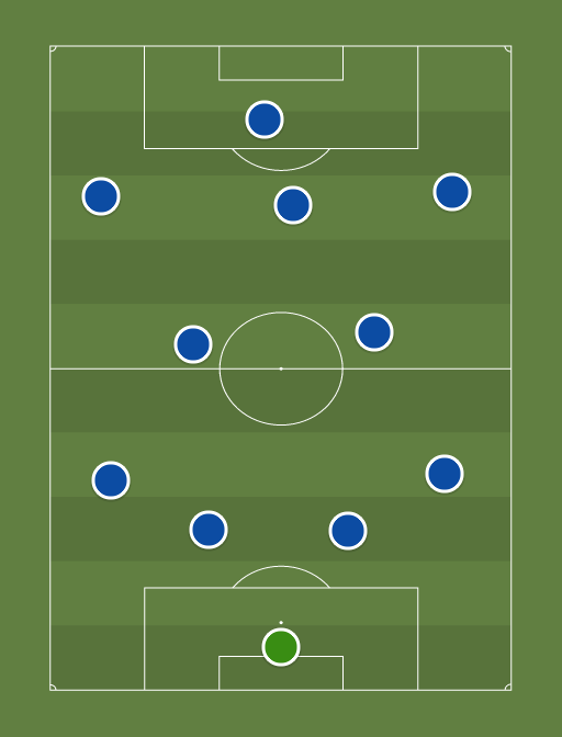 Prantsusmaa - Football tactics and formations