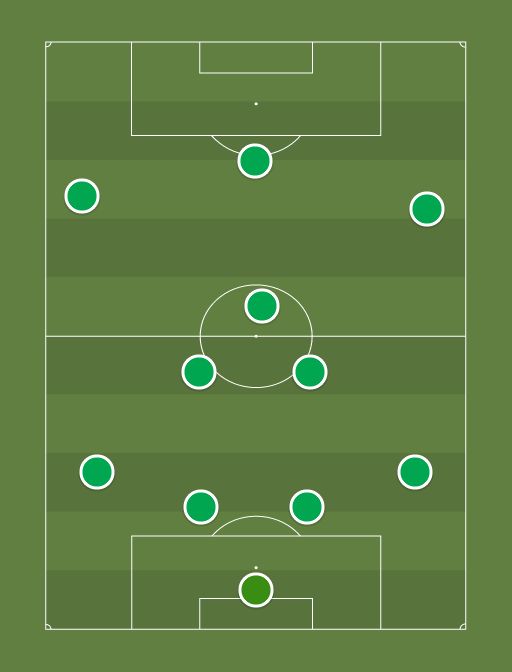 Nigeeria - World Cup - Football tactics and formations