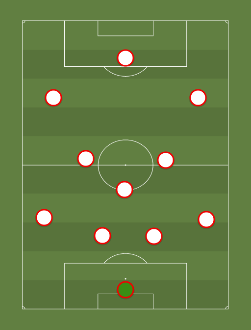 Atletico Madrid44444 - Football tactics and formations