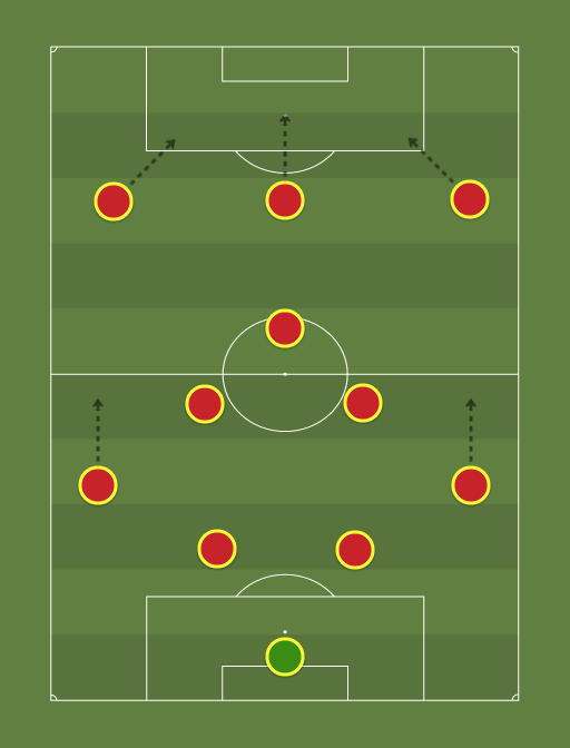 Spain World Cup Starting XI - Football tactics and formations
