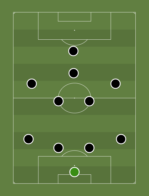 Nomme Kalju - Football tactics and formations