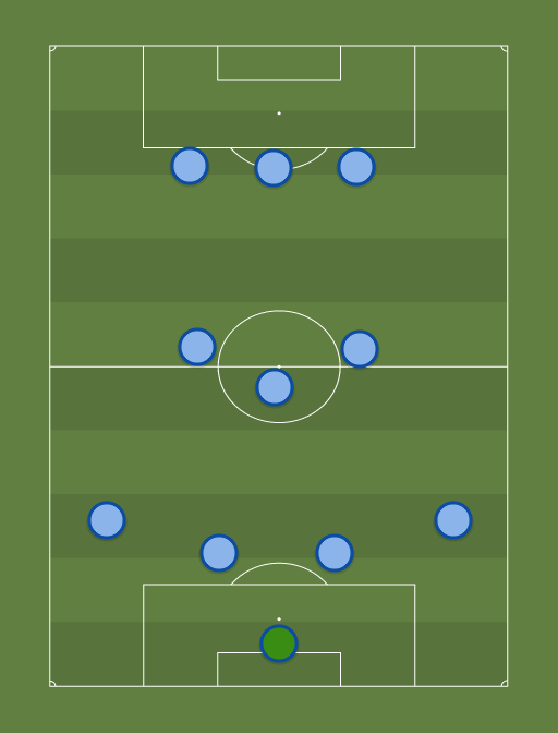 2018-WC-Dream-Team-formation-tactics.png