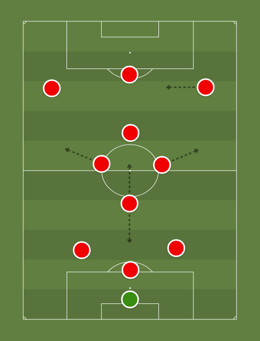 Champions League - Football tactics 