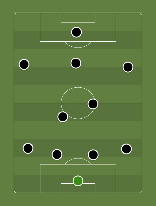 Vasco-formation-tactics.png
