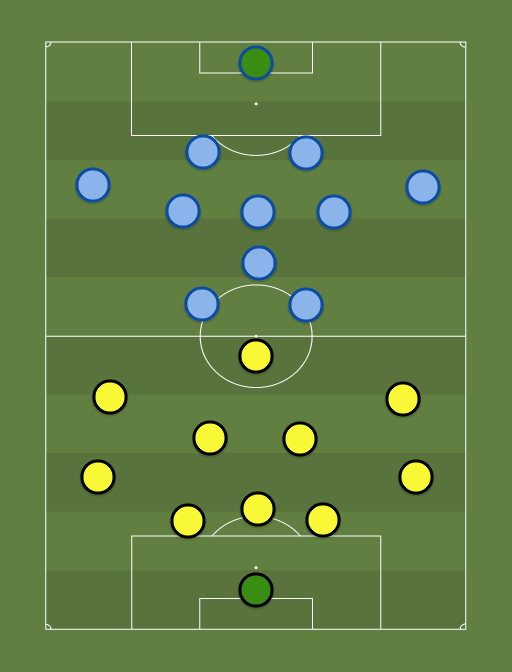 Paernu Vaprus vs Paide Linnameeskond - Football tactics and formations