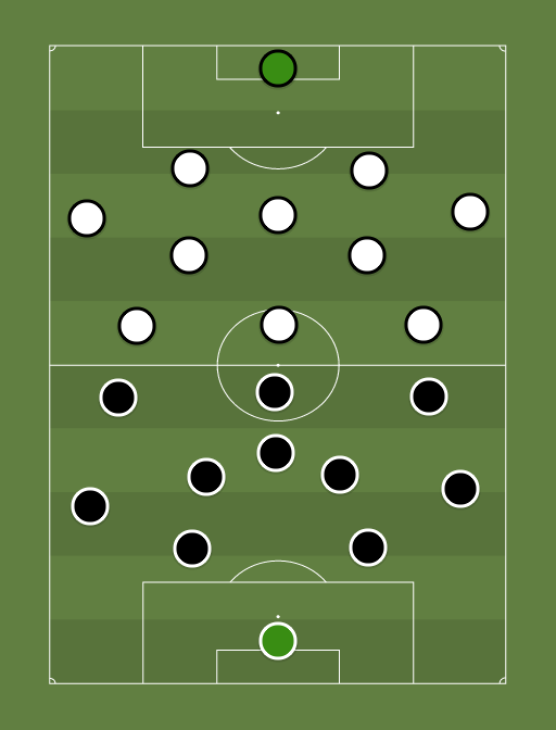 Juventus vs Parma - Football tactics and formations