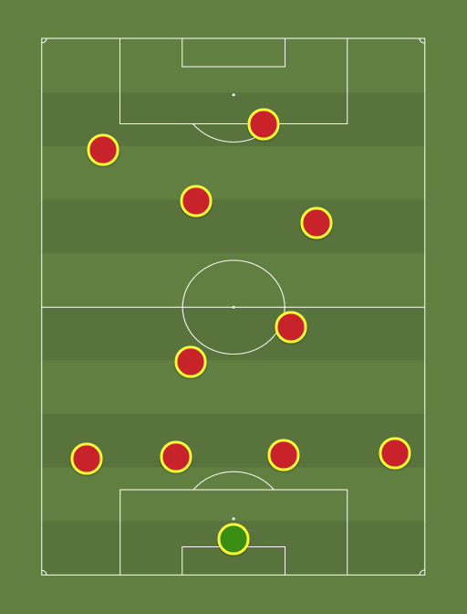 AFC-4-2-2-2-formation-tactics.png
