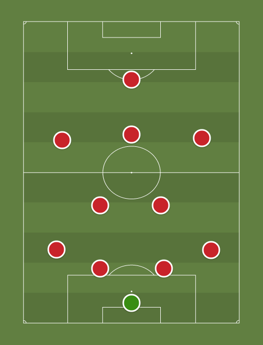 Santa Fe - Football tactics and formations