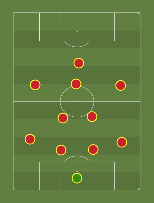 Japan World Cup - Football tactics and formations