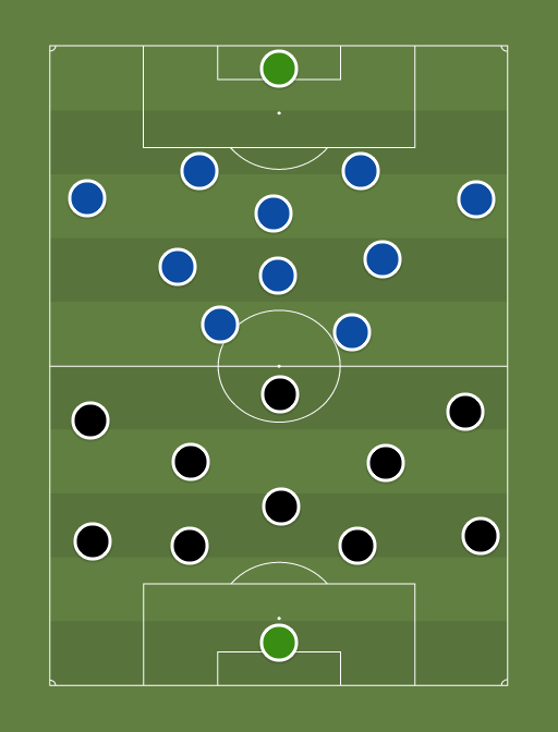Juve vs Empoli - Football tactics and formations