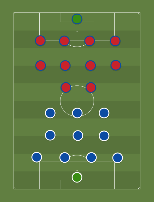 Chelsea (7-3-0) vs Palace (8-2-0) - 