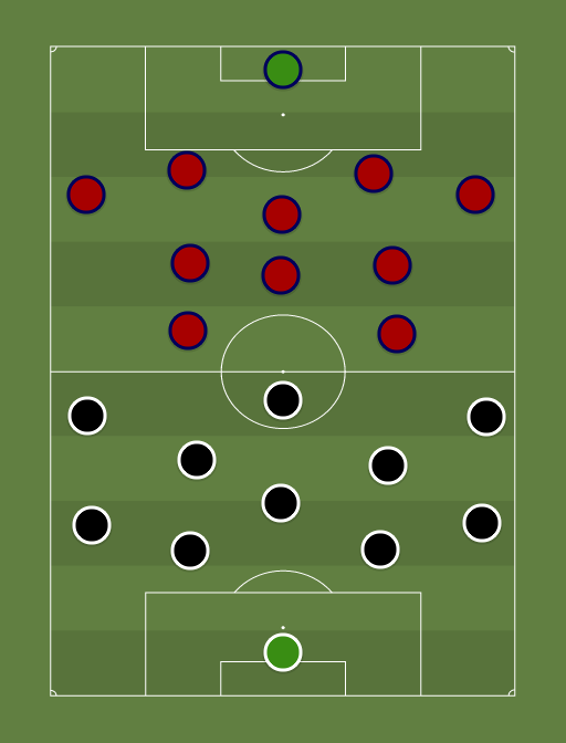 Cagliari vs Away team - Football tactics and formations