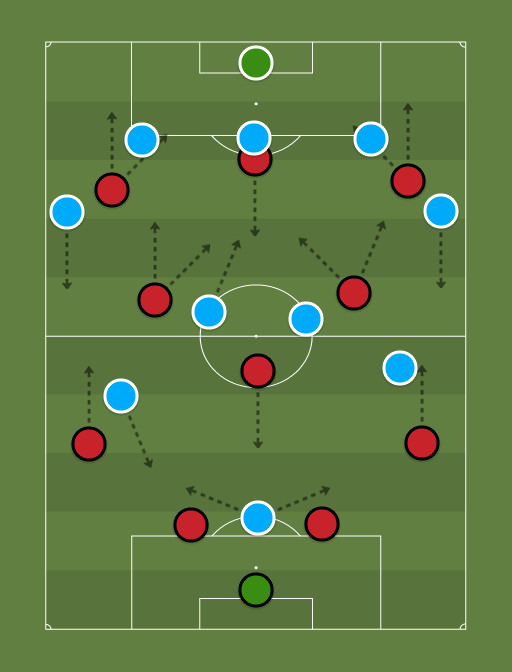 lda-4-1-2-3-vs-ucr-5-4-1-football-tactics-and-formations