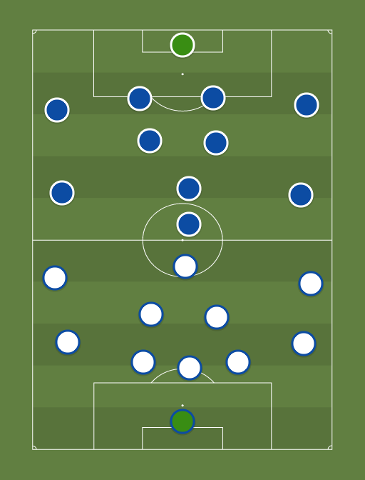 Eesti vs Kreeka - Rahvuste liiga - Football tactics and formations