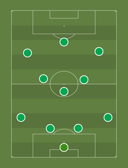 Algeria World Cup - Football tactics and formations