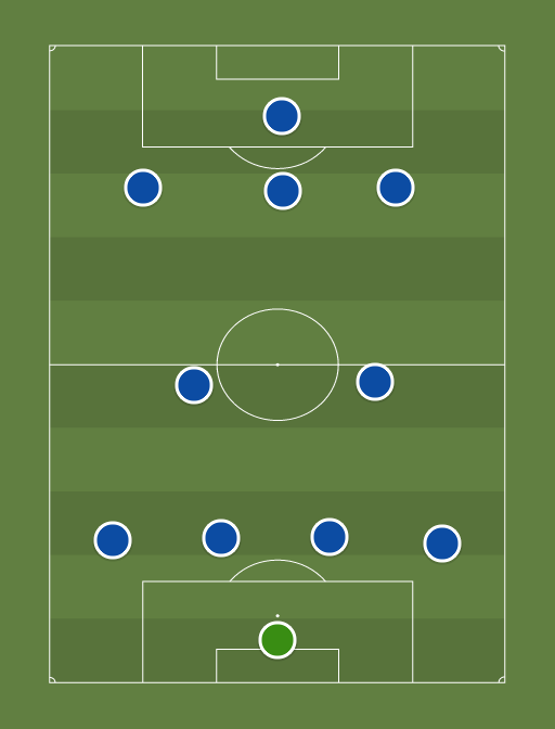 Cruzeiro - Football tactics and formations