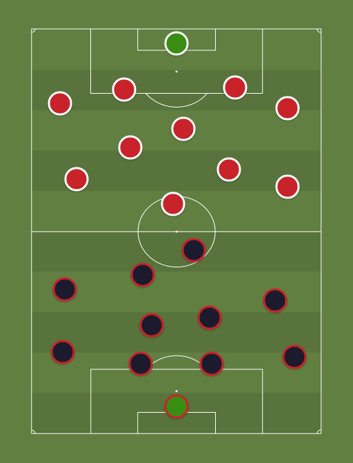 PSG (7-3-0) vs Man United (6-4-0) - 