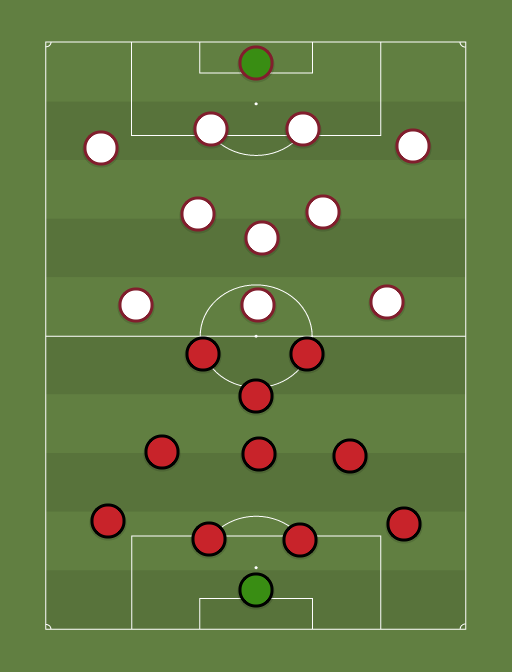 Man United V Liverpool Betting Tips Can Ole S Red Devils Derail Liverpool S Title Charge