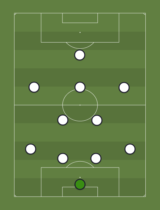 England expected starting XI v Ecuador - International Friendly - 4th June 2014 - Football tactics and formations