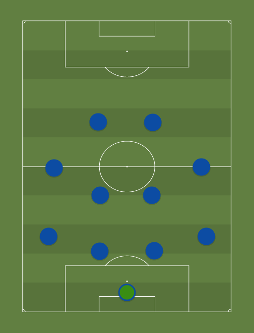 Tartu Tammeka - Football tactics and formations