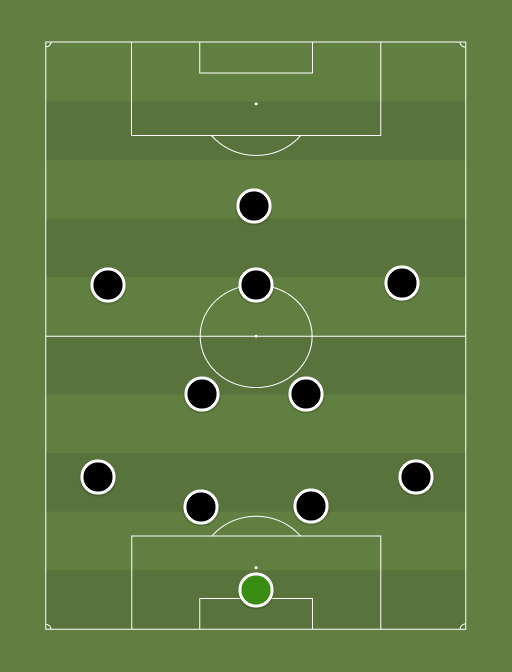 Tartu Welco - Football tactics and formations
