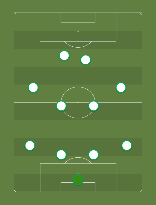 Elche - Football tactics and formations