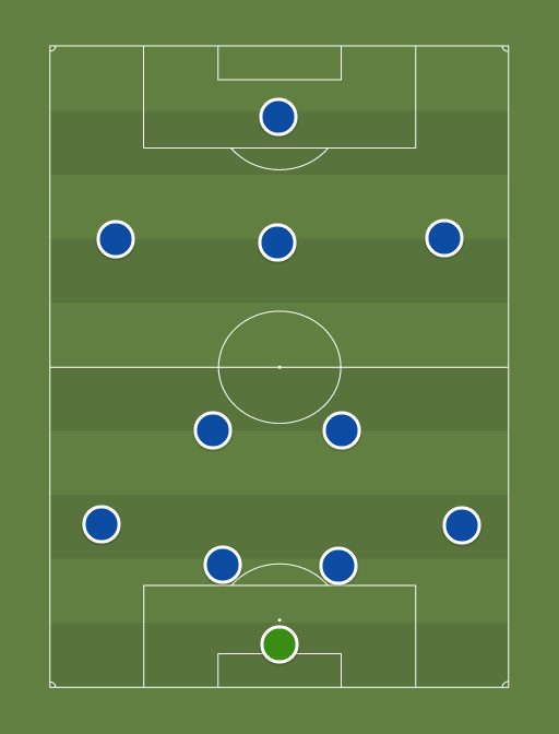 Chelsea (4-2-3-1) - 