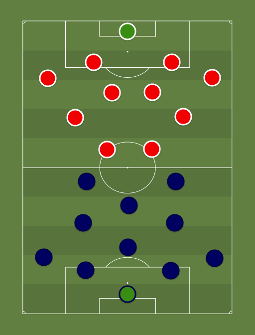 Paide Linnameeskond vs Narva Trans - Football tactics and formations