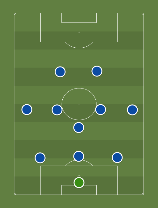 Tottenham con Davinson - Football tactics and formations