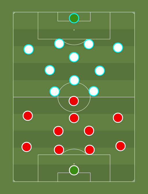 Trans vs Paide - Football tactics and formations