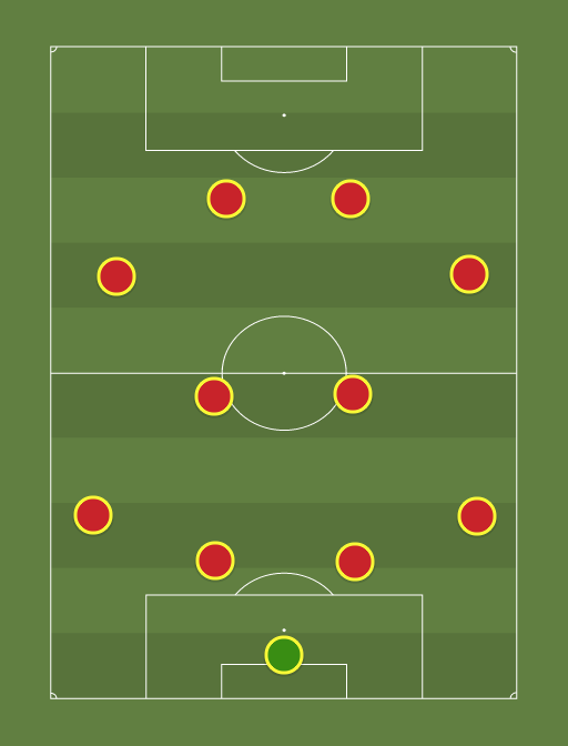 Players not at World Cup - Football tactics and formations
