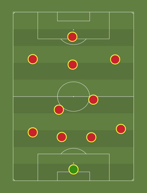 OM Zubi - Football tactics and formations