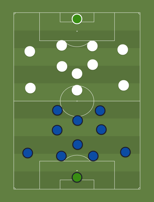 Paide vs Tammeka - Football tactics and formations