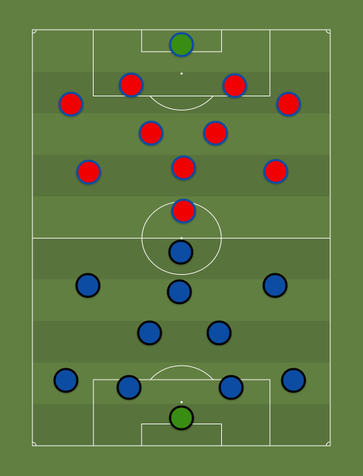 Tulevik vs Trans - Football tactics and formations