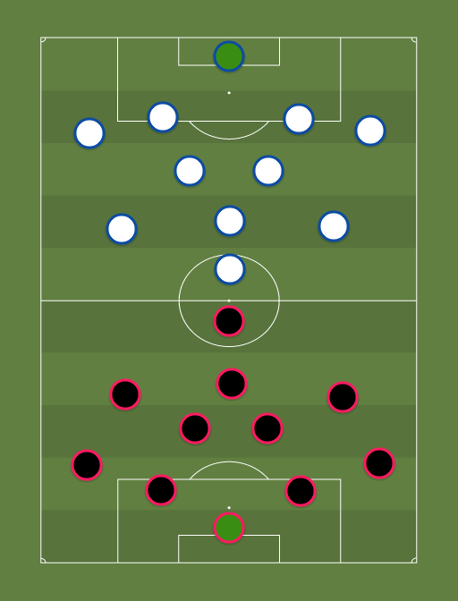 Nomme Kalju vs Maardu LM - Football tactics and formations