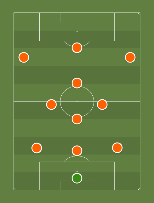 3-4-3-diamond-3-1-2-1-3-3-1-3-3-football-tactics-and-formations