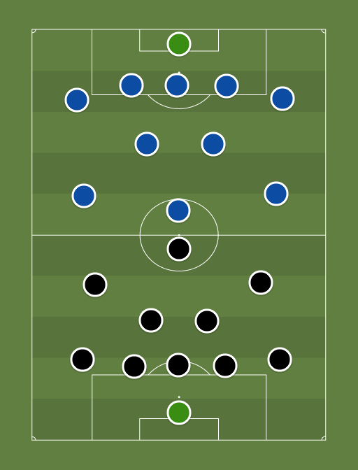 Saksamaa vs Eesti - 11th June 2019 - Football tactics and formations