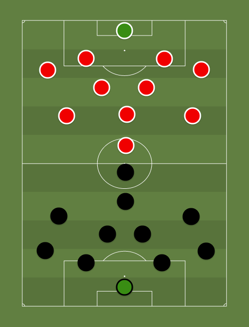 Nomme Kalju vs Narva Trans - Football tactics and formations