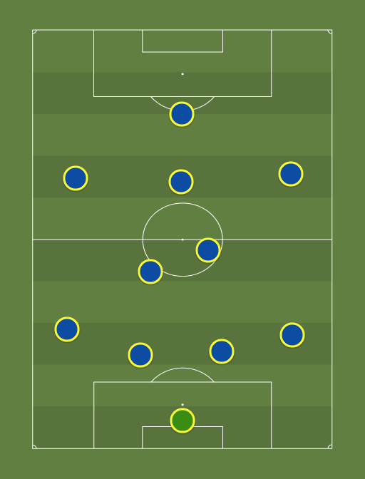 Bosnia and Herzegovina vs Argentina (4-1-4-1) - 
