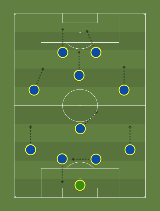 Chelsea Fc (4-1-3-2) - 