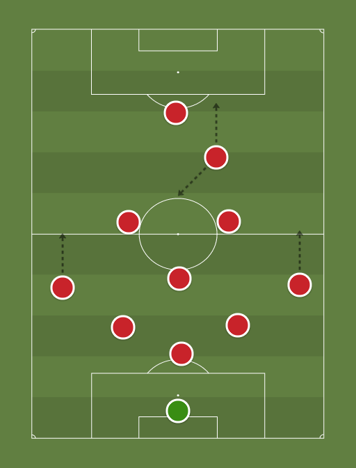 a-formation-tactics.png