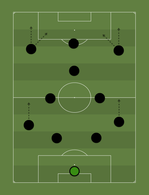 a-formation-tactics.png